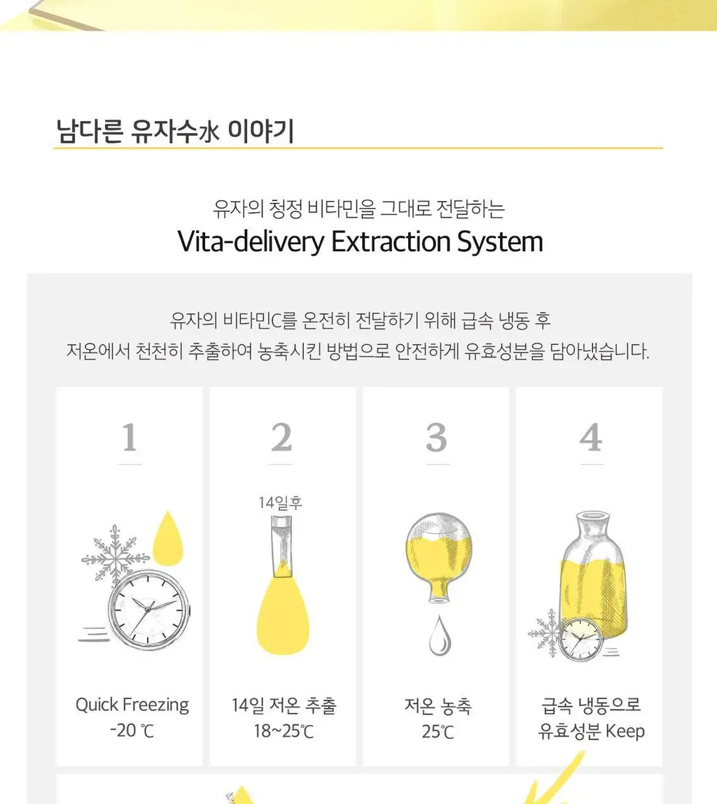 [비건/잡티케어] 스킨푸드 유자씨 잡티 맑음 세럼 50ml 상세페이지 11